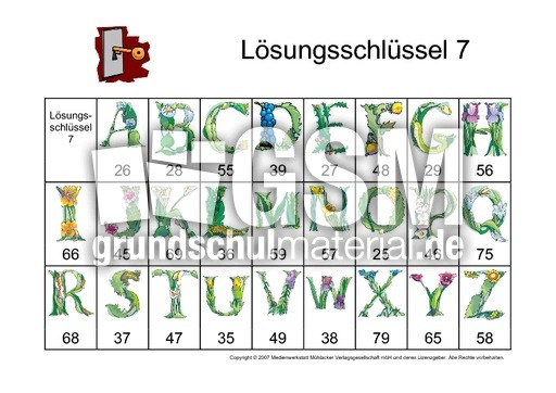 Lösungsschlüssel-7.pdf